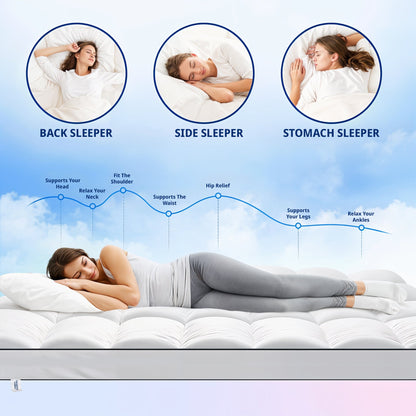 Luxury Top Mattress Topper – Comes with 10cm Thickness