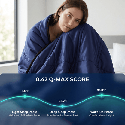 Comfysleepers® Ice Cooling Blanket