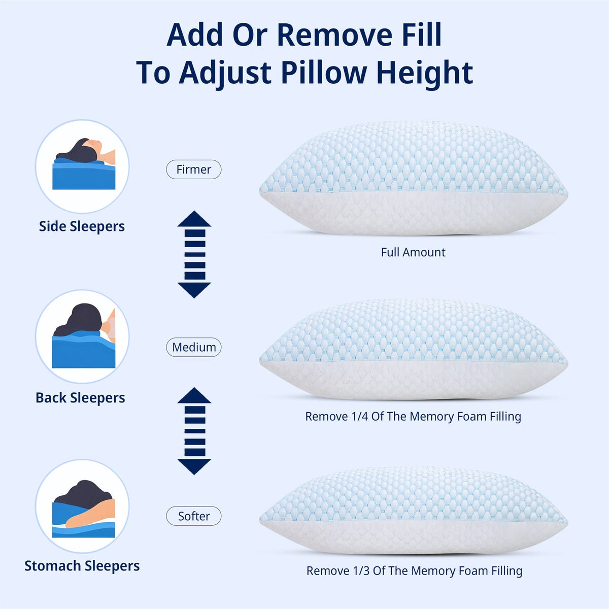 Cooling Gel Infused Pillow