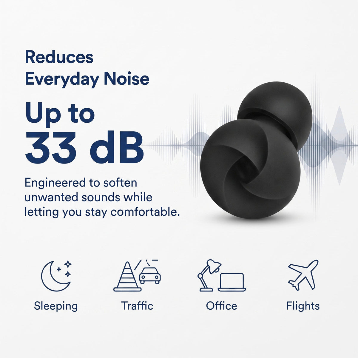 Noise Canceling Sleep Earplugs