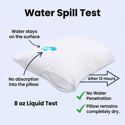Waterproof Pillow Protector