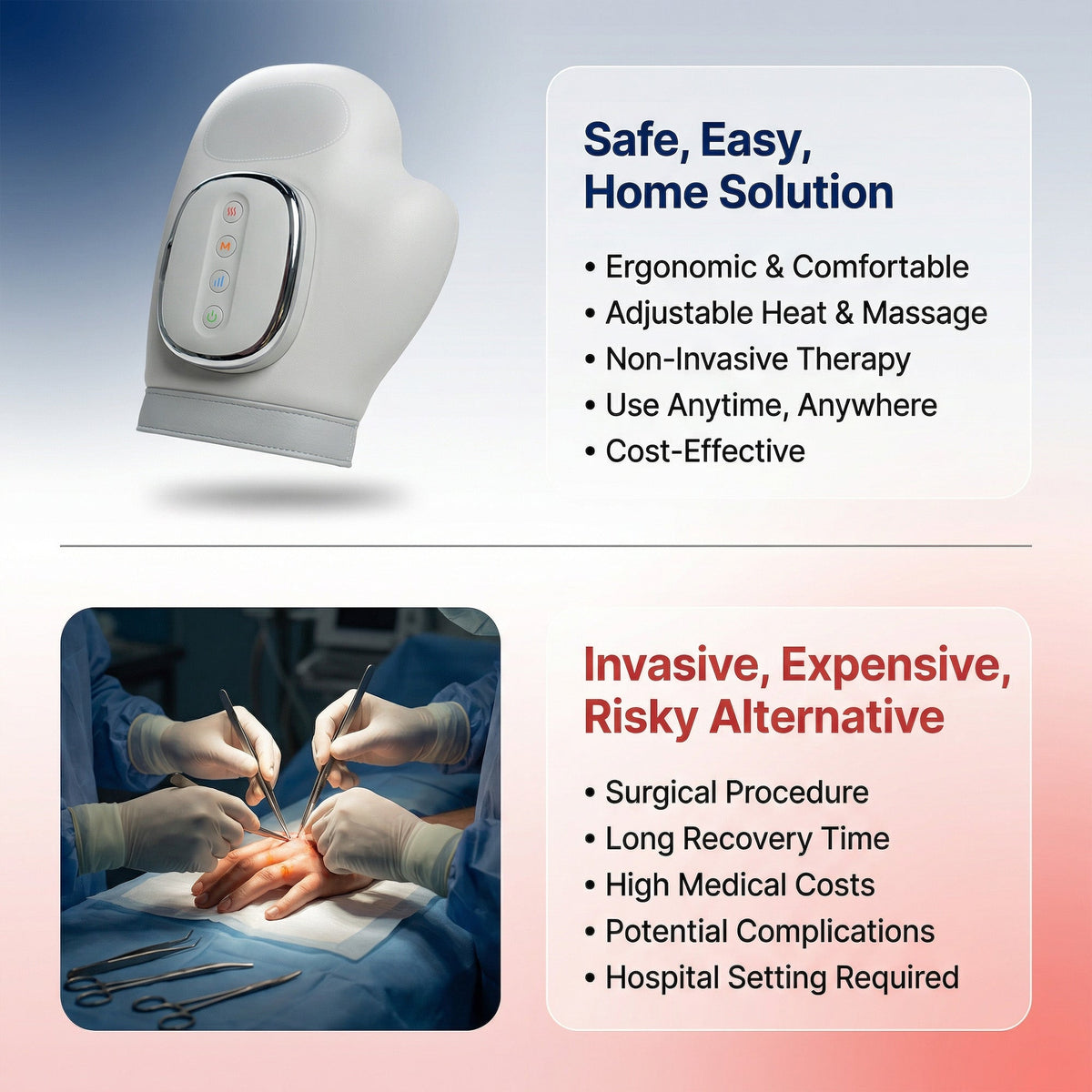 Hand Massager - Support for Joint, Inflammation & Pain