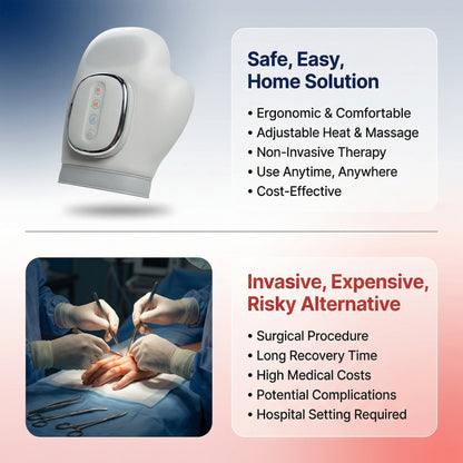 Hand Massager - Support for Joint, Inflammation & Pain