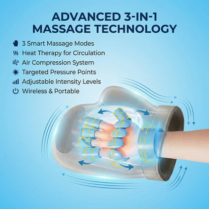 Hand Massager - Support for Joint, Inflammation & Pain