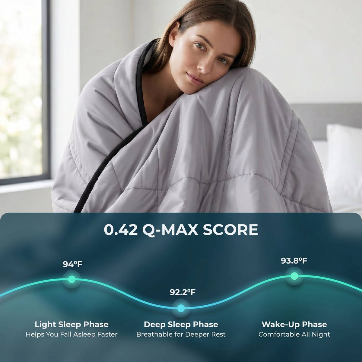 Comfysleepers® Ice Cooling Blanket
