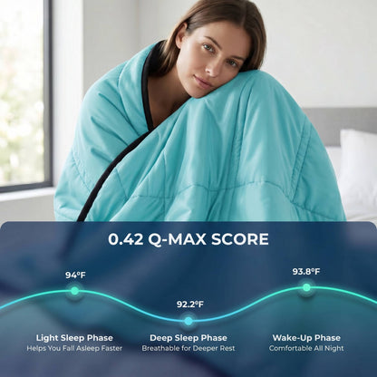 Comfysleepers® Ice Cooling Blanket