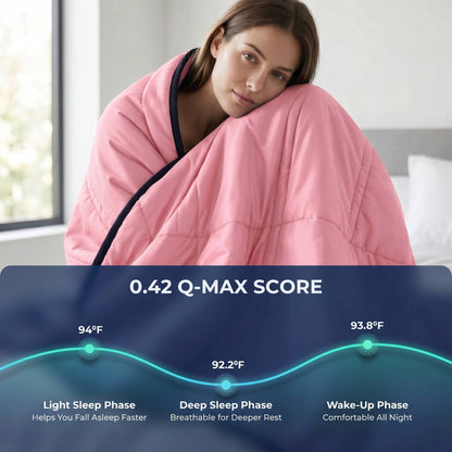 Comfysleepers® Ice Cooling Blanket