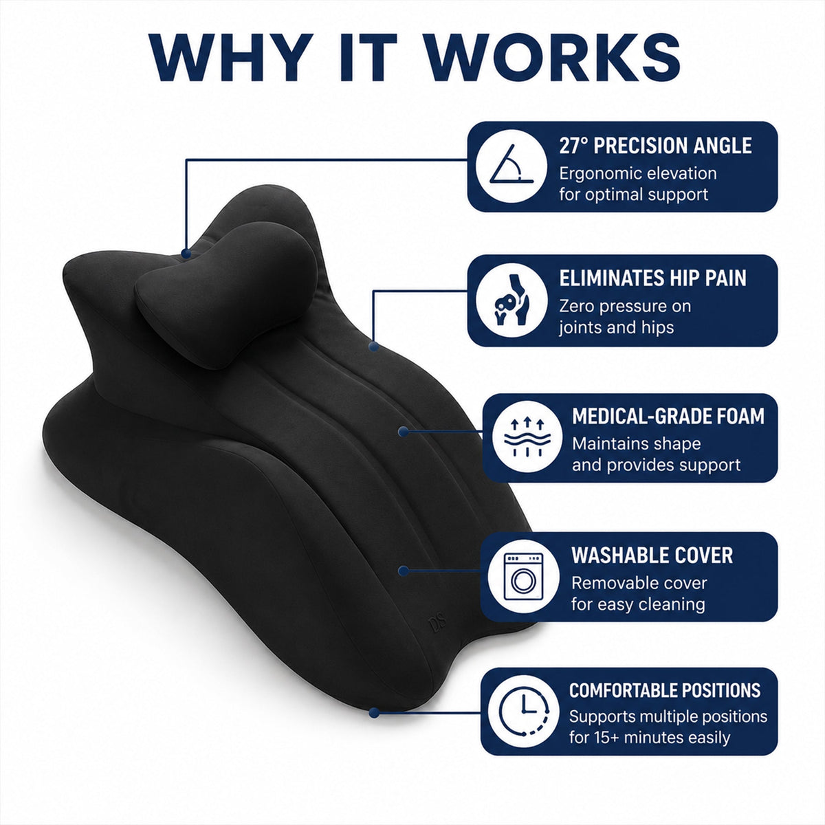 SweetSpot Intimacy Support Pillow