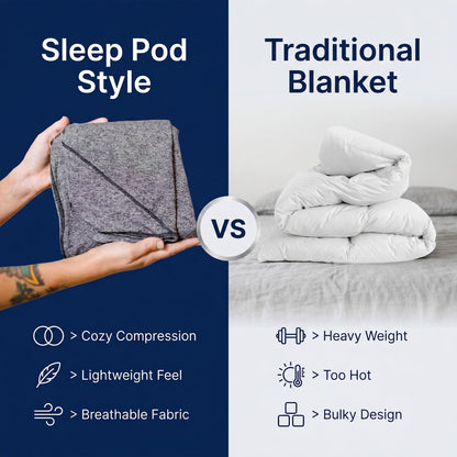 Huggy Compression Sleep Pod - Buy 1 Get 1 FREE