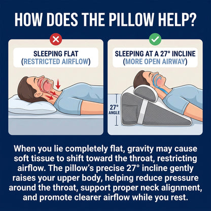 Quiet Tilt - Anti-Snoring Wedge Pillow