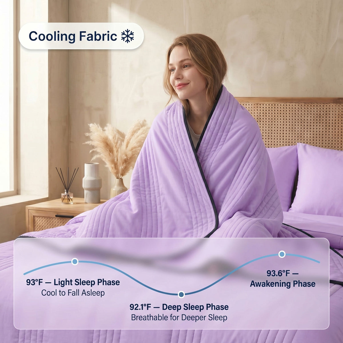 Comfysleepers® Ice Cooling Blanket