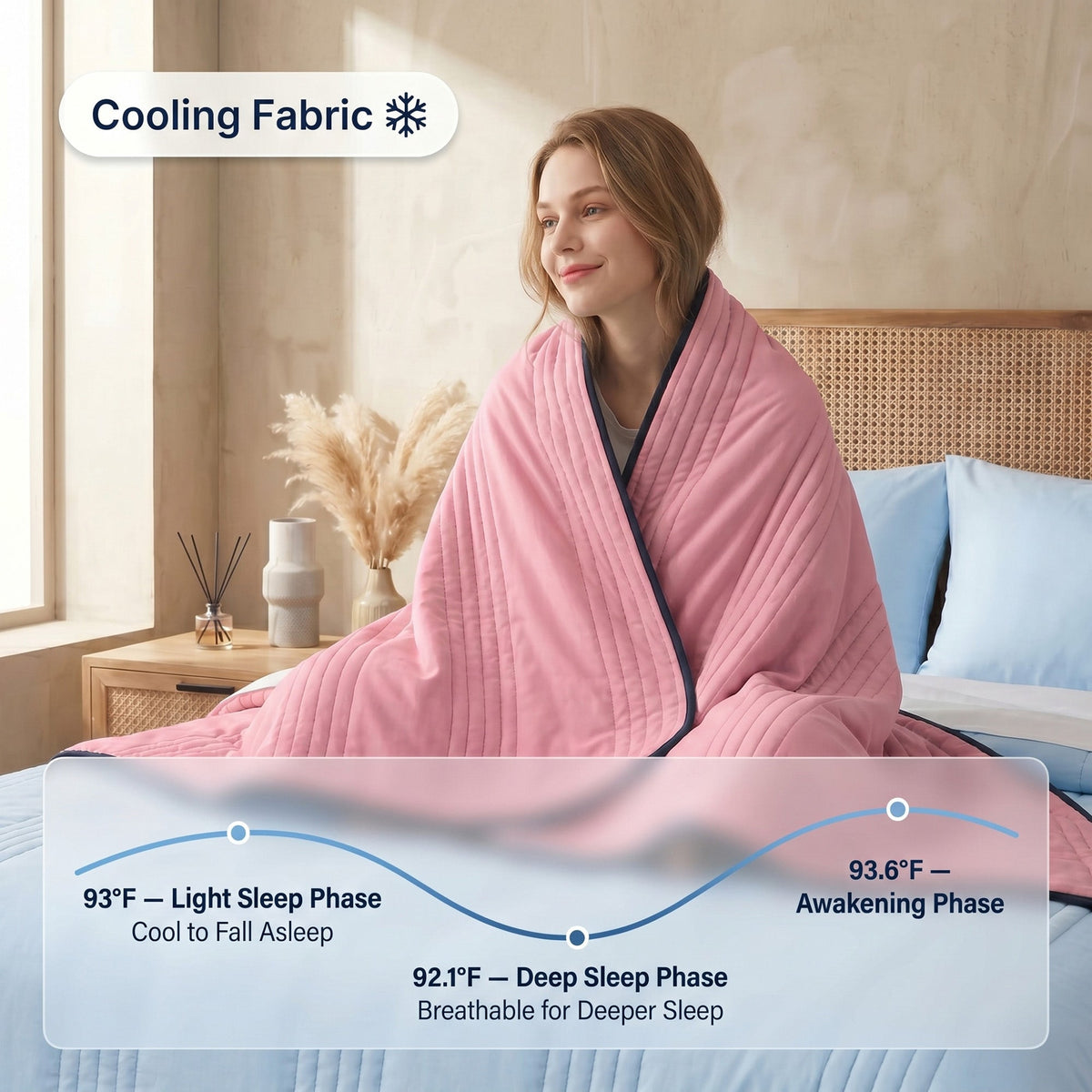 Comfysleepers® Ice Cooling Blanket