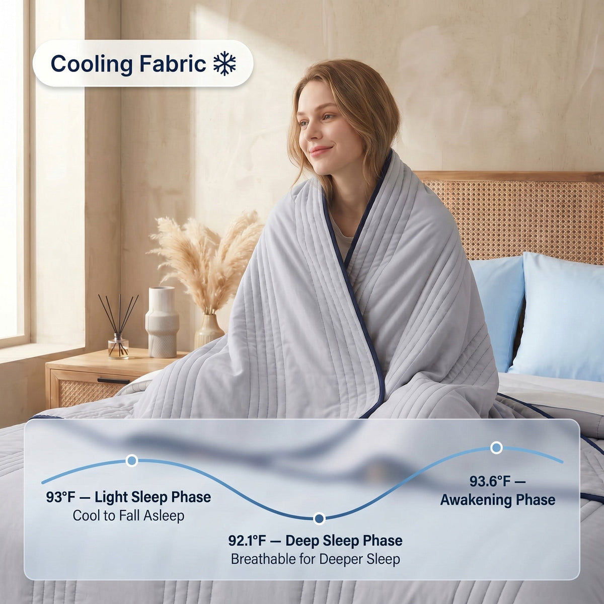 Comfysleepers® Ice Cooling Blanket
