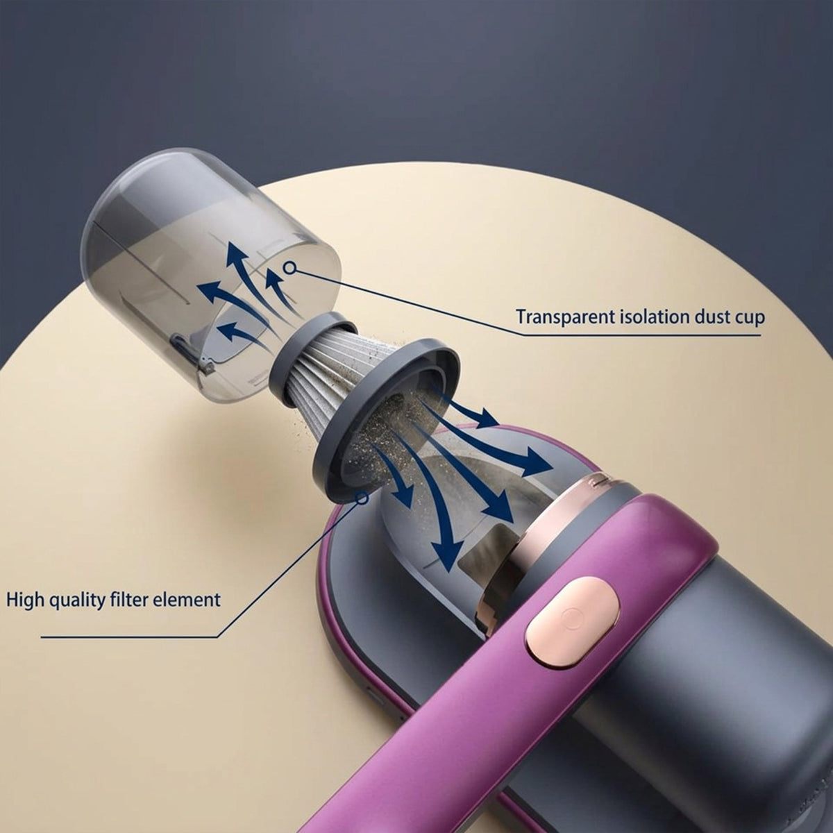 Dust Vacuum & Iron – Ideal for Furniture, Bedding, Mattresses & Pet Hair
